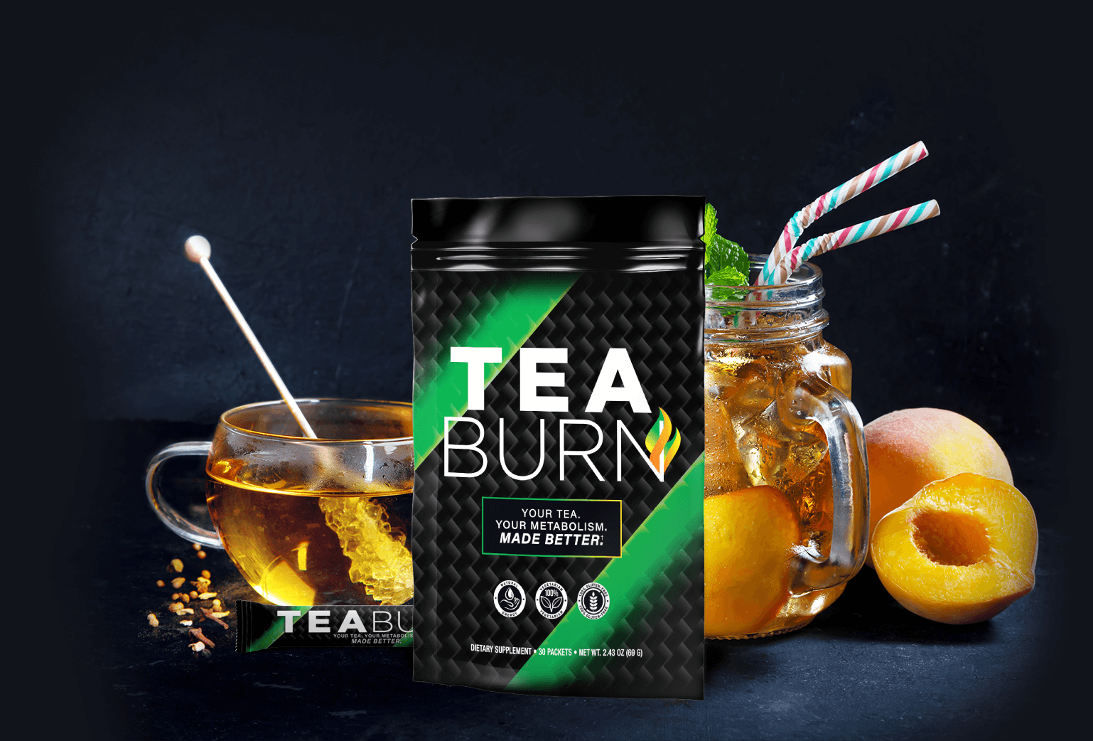 TeaBurn Tea Metabolism Weight Loss Supplement 2026 Review